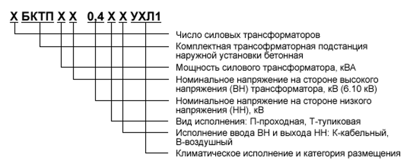 blok_razmer_4